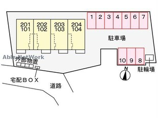 ラルジュ・コリーヌ（高崎市下小鳥町）の物件外観写真